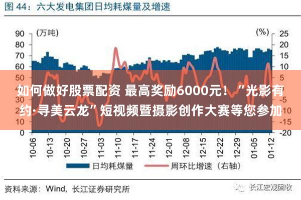 如何做好股票配资 最高奖励6000元！“光影有约·寻美云龙”短视频暨摄影创作大赛等您参加