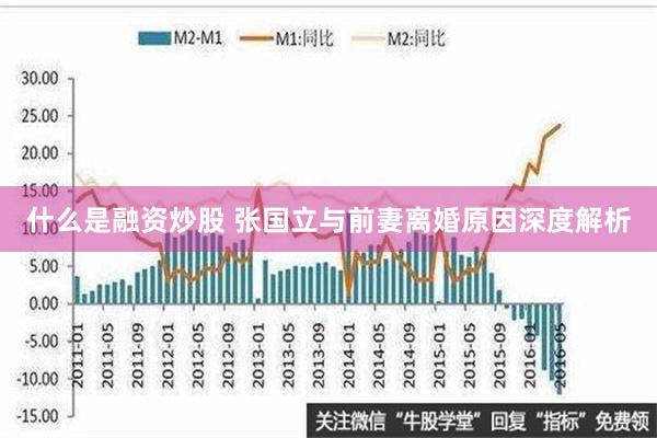 什么是融资炒股 张国立与前妻离婚原因深度解析