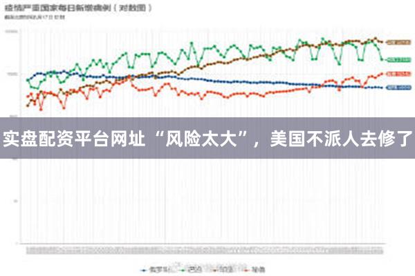 实盘配资平台网址 “风险太大”，美国不派人去修了