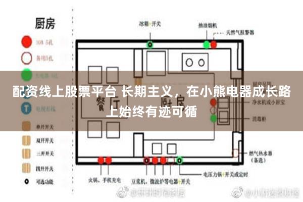 配资线上股票平台 长期主义，在小熊电器成长路上始终有迹可循