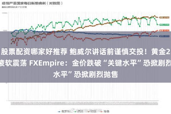 股票配资哪家好推荐 鲍威尔讲话前谨慎交投！黄金2328疲软震荡 FXEmpire：金价跌破“关键水平”恐掀剧烈抛售