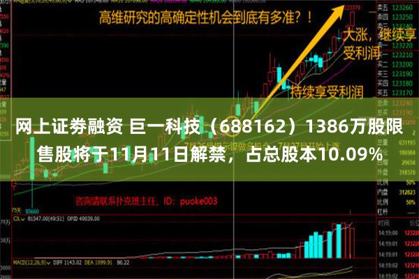 网上证劵融资 巨一科技（688162）1386万股限售股将于11月11日解禁，占总股本10.09%