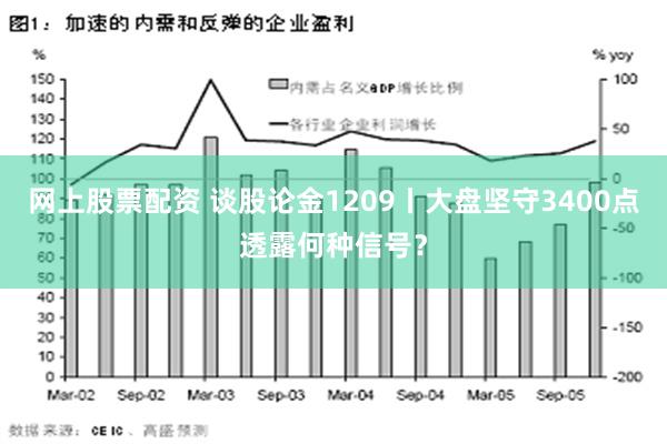 网上股票配资 谈股论金1209丨大盘坚守3400点透露何种信号？