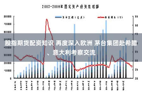 股指期货配资知识 再度深入欧洲 茅台集团赴希腊、意大利考察交流