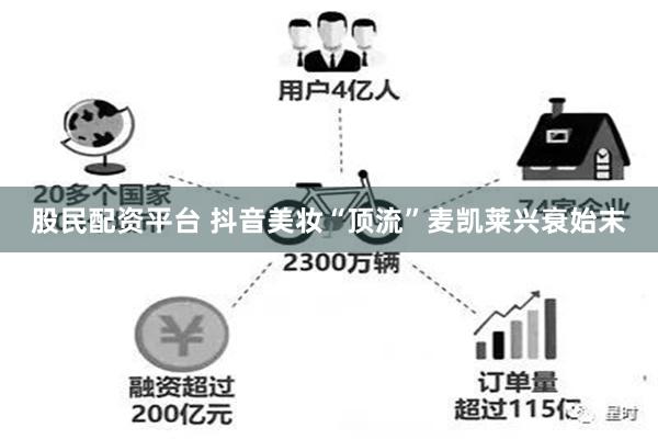 股民配资平台 抖音美妆“顶流”麦凯莱兴衰始末