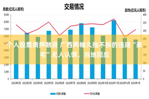 个人股票质押融资 广西两幢久拖不拆的违建“豪宅”无人认领，当地回应