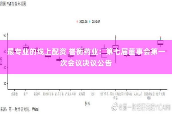 最专业的线上配资 誉衡药业：第七届董事会第一次会议决议公告