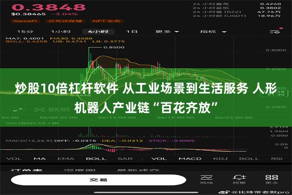 炒股10倍杠杆软件 从工业场景到生活服务 人形机器人产业链“百花齐放”
