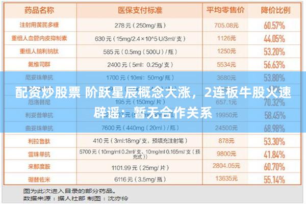 配资炒股票 阶跃星辰概念大涨，2连板牛股火速辟谣：暂无合作关系