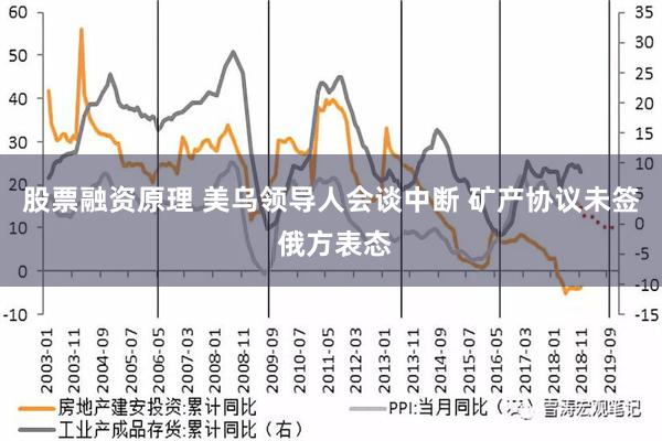 股票融资原理 美乌领导人会谈中断 矿产协议未签 俄方表态