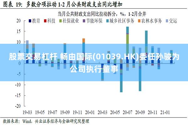 股票交易杠杆 畅由国际(01039.HK)委任孙骏为公司执行董事